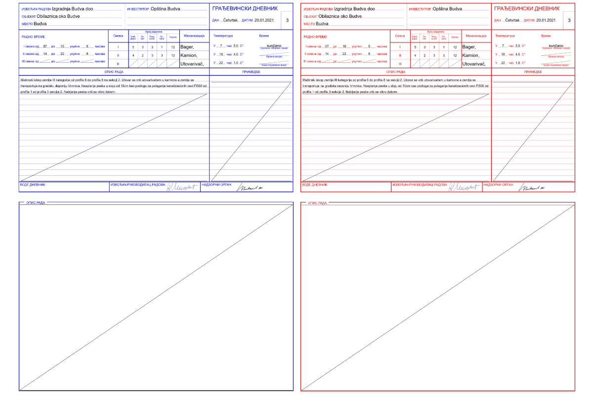 Štampane stranice identične originalnom dnevniku