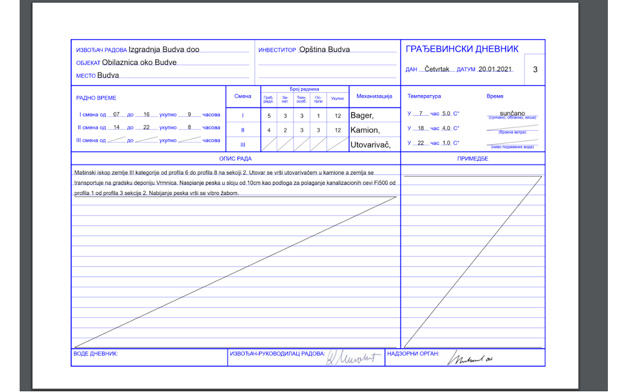 Alternativno: Stranica sa slikom svojeručnog potpisa